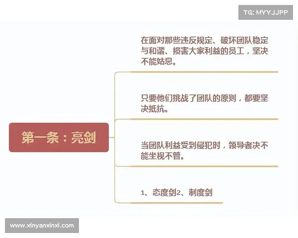 如何成为稳健发展的房地产企业领导者并实现长期成功的策略和方法