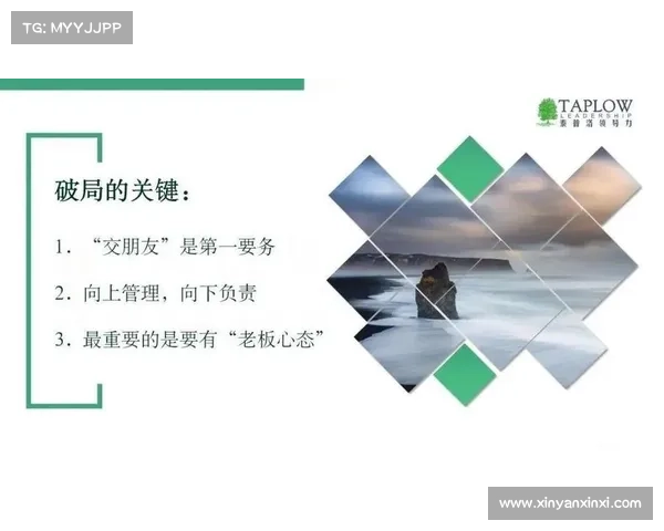 领导力助力企业突围破解难题的六大关键步骤解析