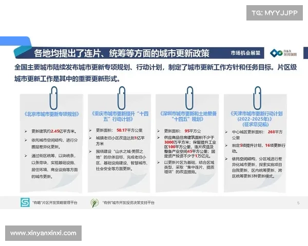 深耕城市更新推动城市空间优化打造现代都市新面貌